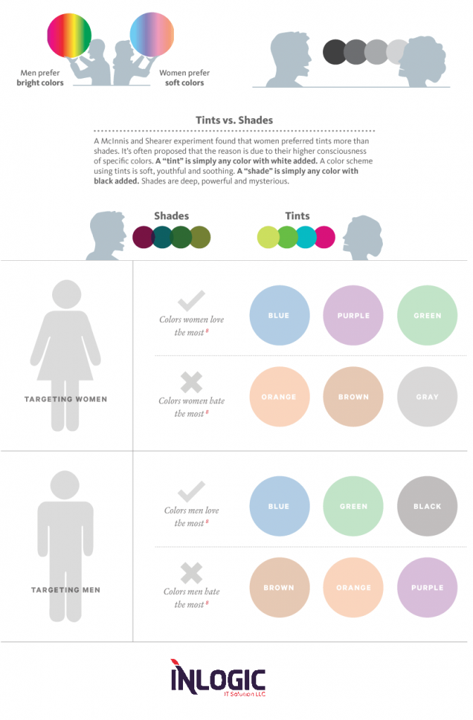 Gender-of-color-infographic-by-Inlogic