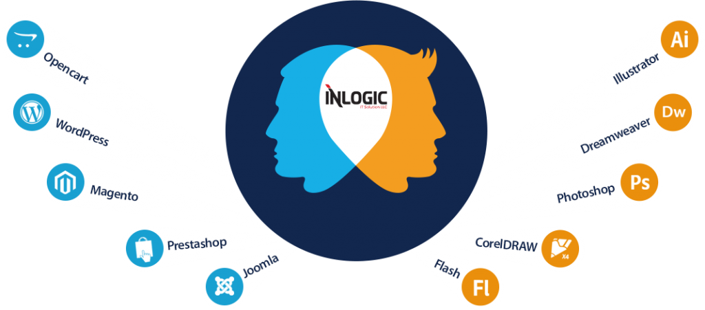 inlogic-web-design-development-company-dubai