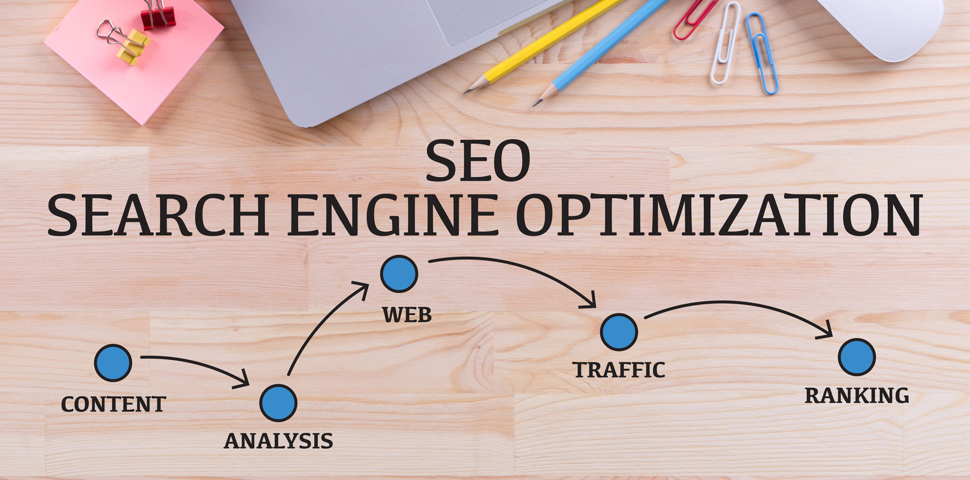 Image result for SEO Expert