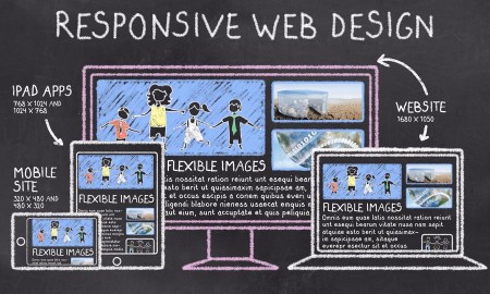 Responsive Web Design-inlogic