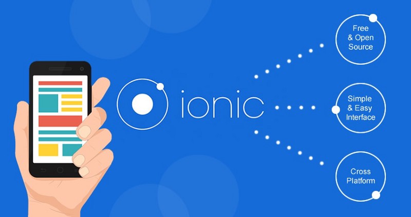 Ionic App Development Dubai-2