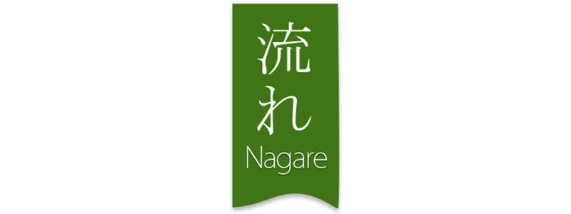 Python Frameworks-Nagare