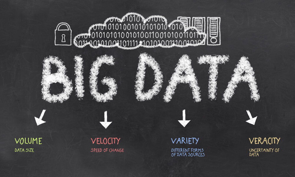 Big-Data-Analytics