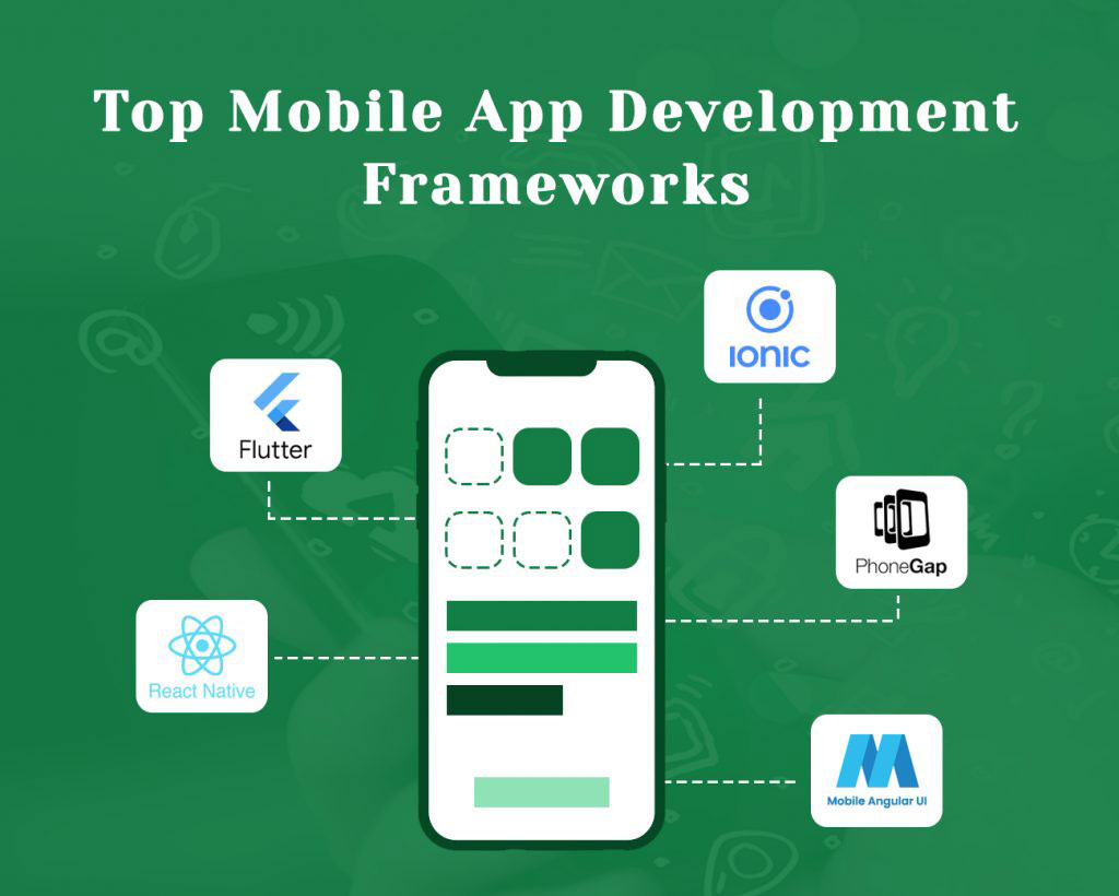 mobile-app-development-frameworks